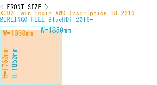 #XC90 Twin Engin AWD Inscription T8 2016- + BERLINGO FEEL BlueHDi 2018-